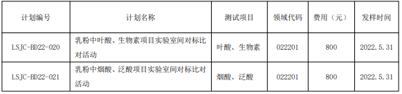 微信截圖_20220422163102