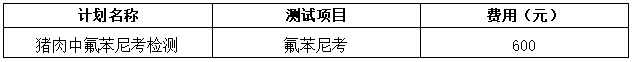 微信截圖_20220622143332