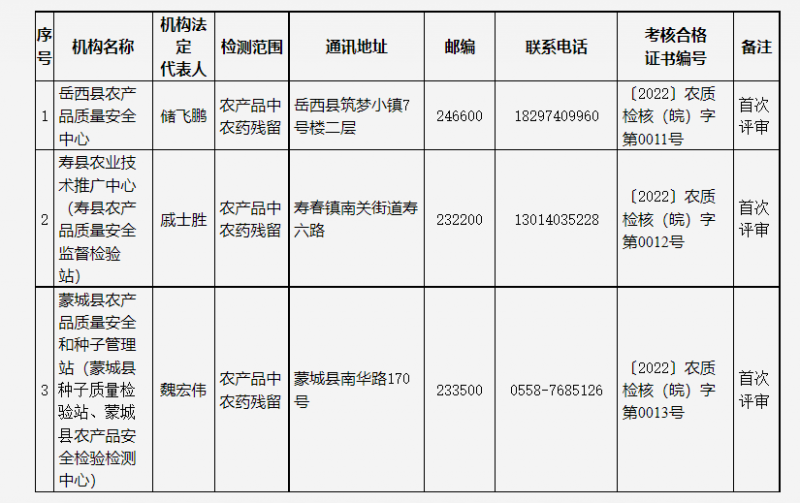 微信截圖_20220923145550